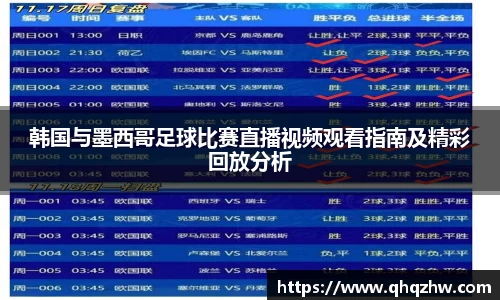 韩国与墨西哥足球比赛直播视频观看指南及精彩回放分析
