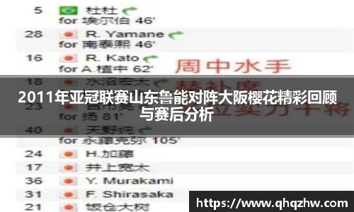 2011年亚冠联赛山东鲁能对阵大阪樱花精彩回顾与赛后分析