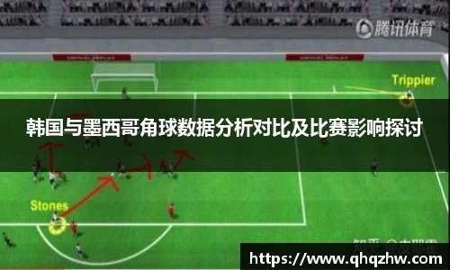 韩国与墨西哥角球数据分析对比及比赛影响探讨