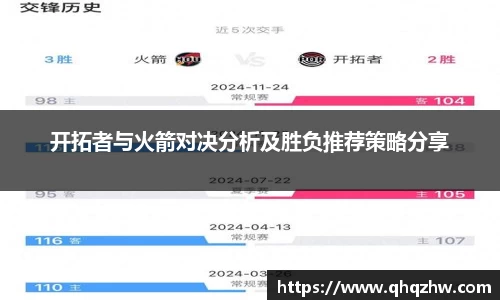 开拓者与火箭对决分析及胜负推荐策略分享