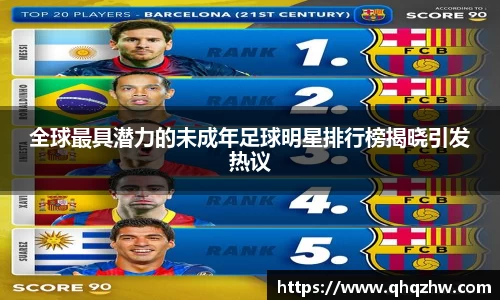 全球最具潜力的未成年足球明星排行榜揭晓引发热议