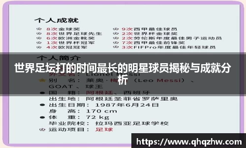 世界足坛打的时间最长的明星球员揭秘与成就分析